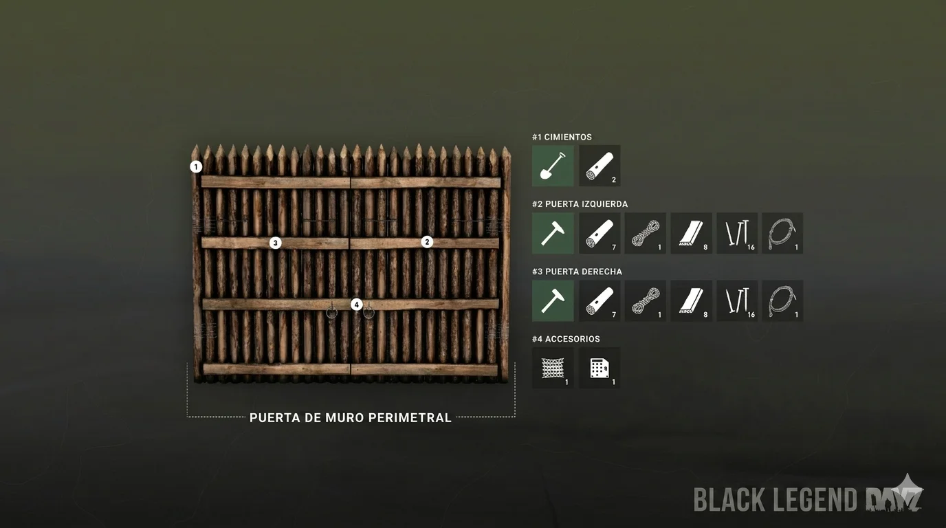 Guías de construcción 1