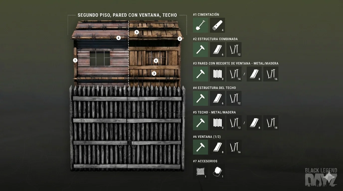 Guías de construcción 4