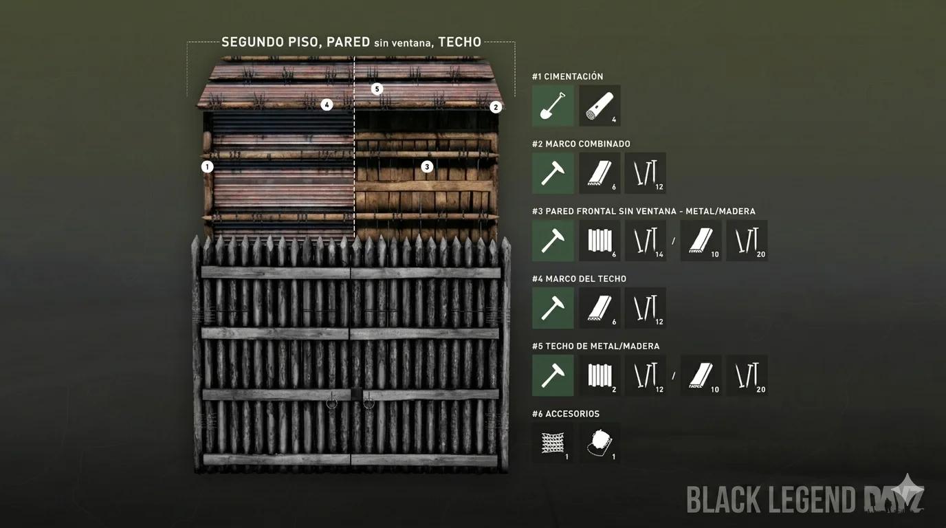 Guías de construcción 5